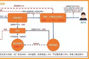 德天空：拜仁仍希望签下韦德拉奥果，但球员不确定新帅是否想要他