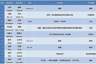 开云平台(中国)官方网站截图4